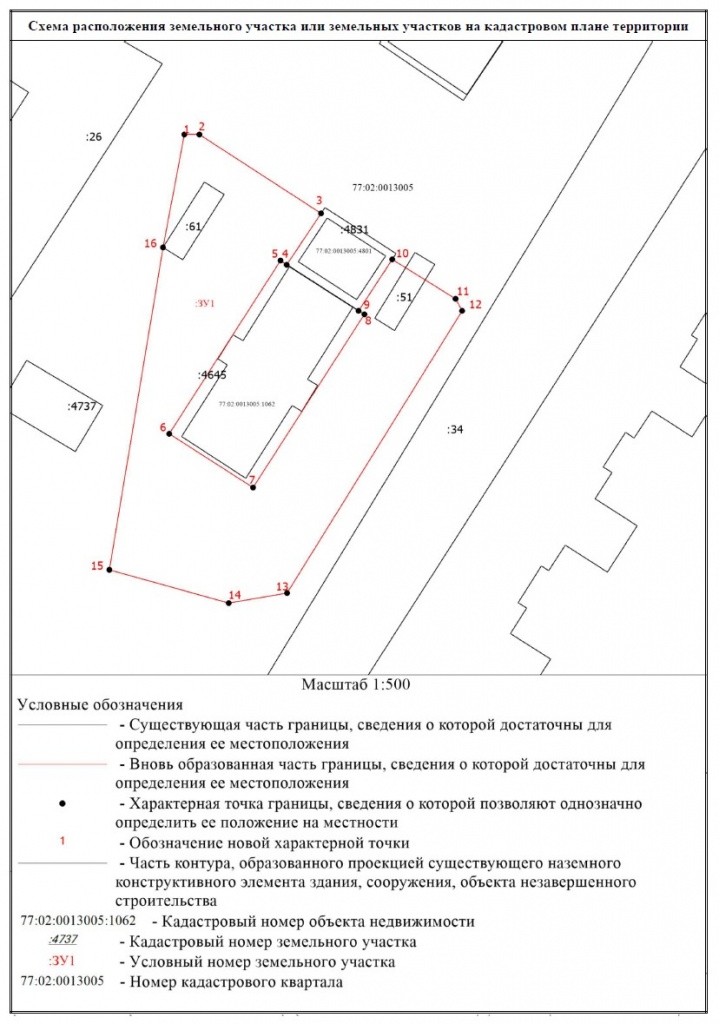 Сколько действует межевой план на земельный участок